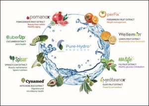 Lee más sobre el artículo Euromed S.A.®, en Nutraceuticals, una larga trayectoria en la fabricación de extractos botánicos